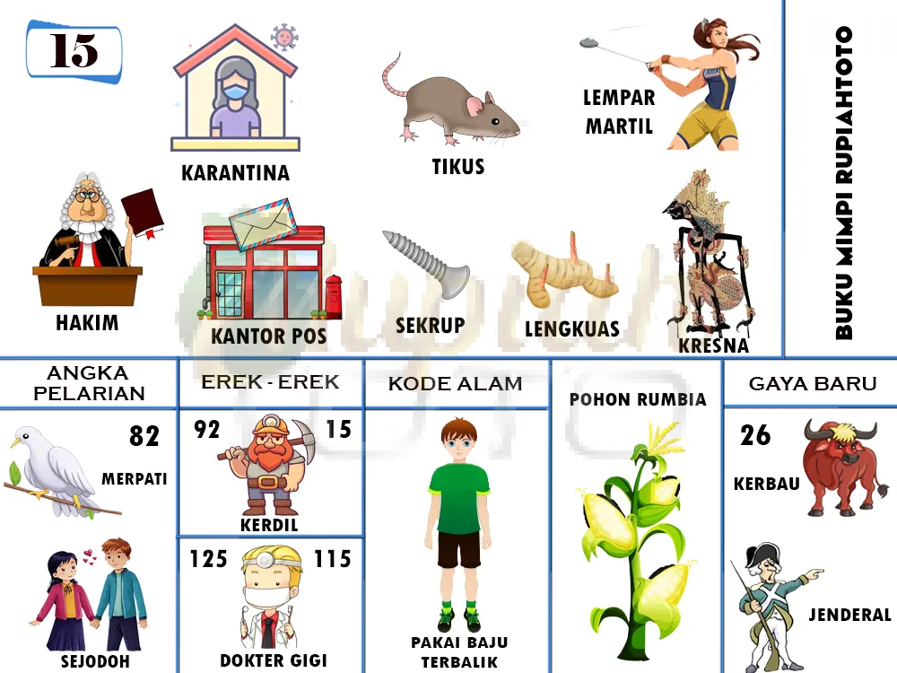 buku mimpi erek erek togel 15