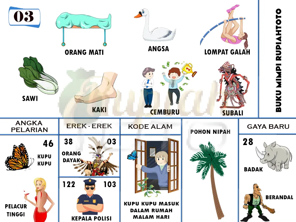 buku mimpi erek erek togel 03