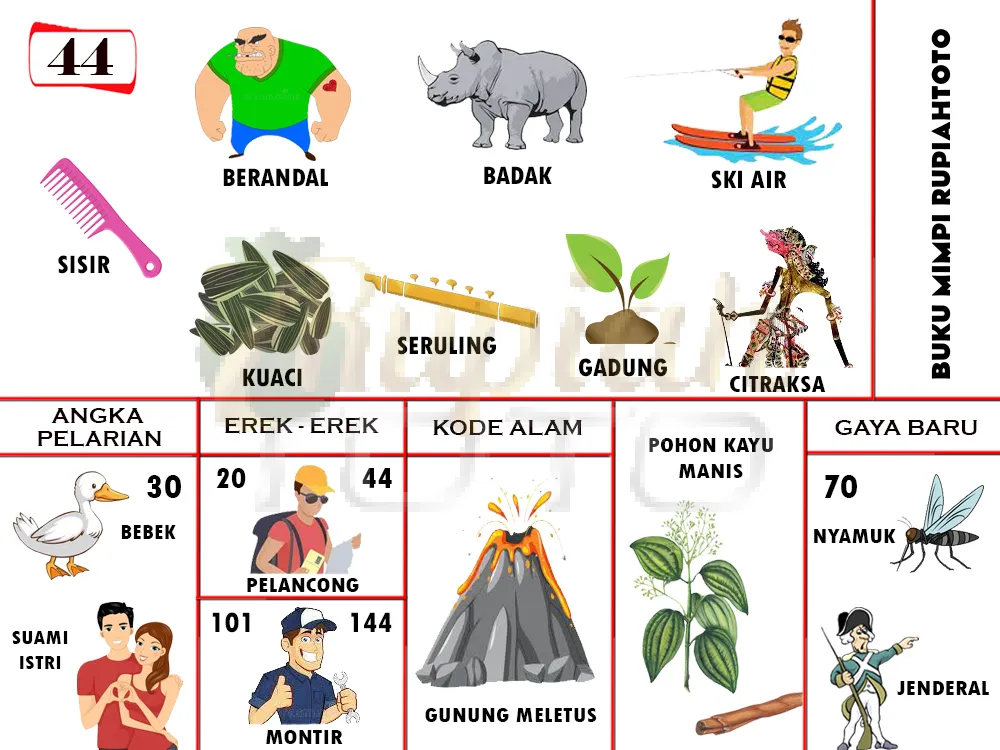 buku mimpi erek erek togel 44