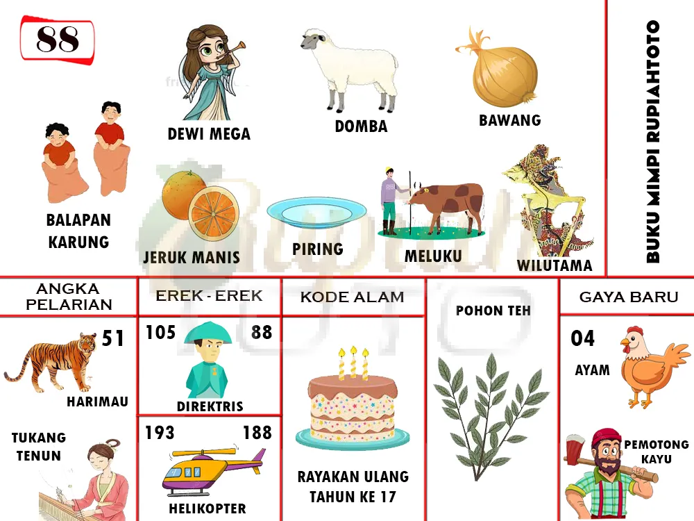 buku mimpi erek erek togel 88