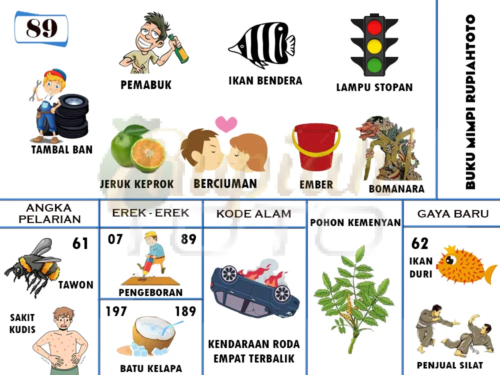 buku mimpi erek erek togel 89